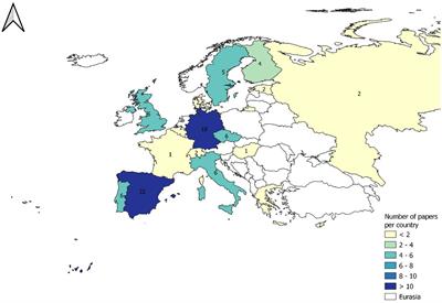 How to measure outcomes in forest restoration? A European review of success and failure indicators